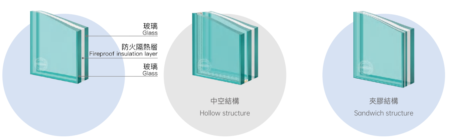 Glass, insulating and laminated construction options