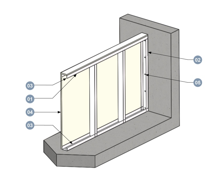 System illustration