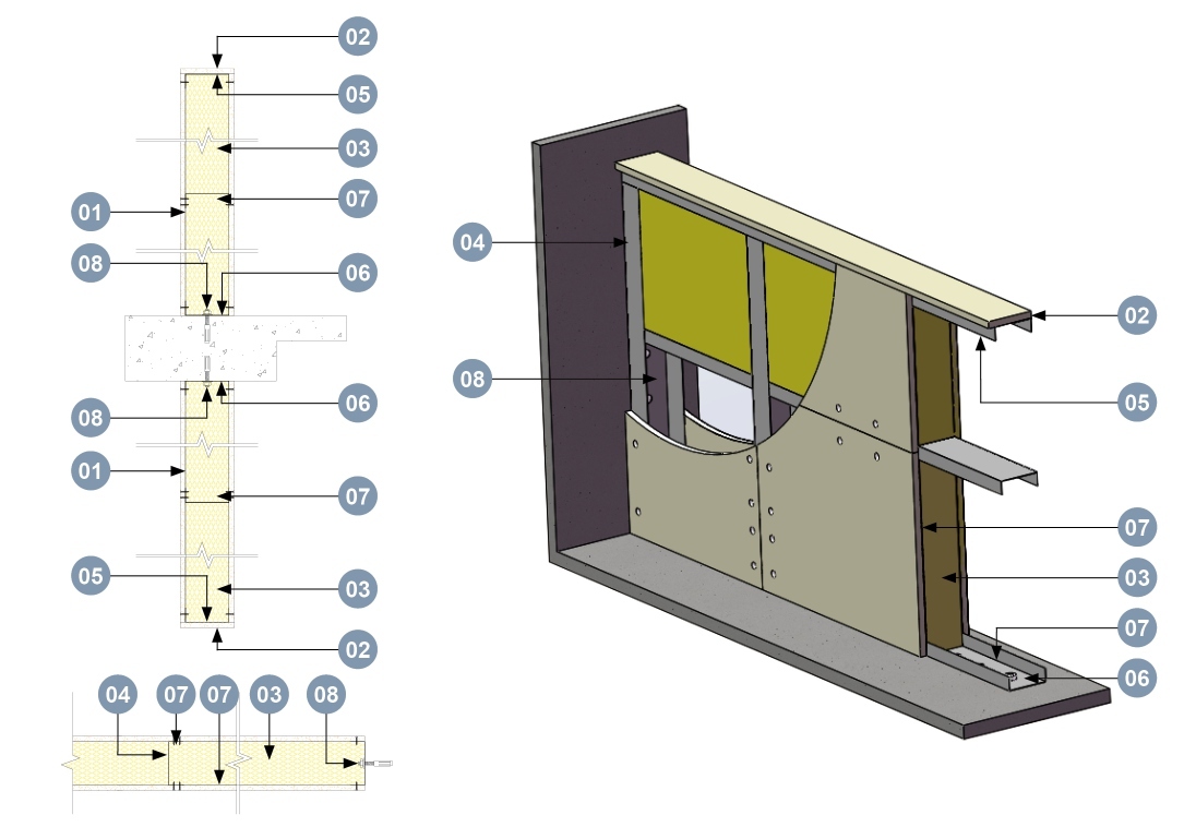 System illustration