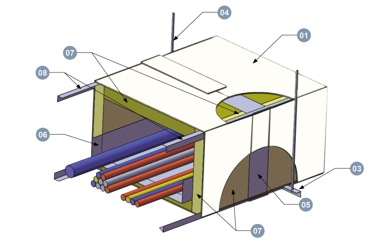 System illustration