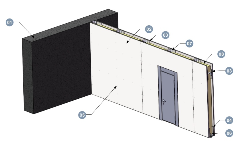 System illustration