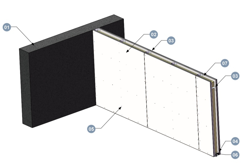 System illustration