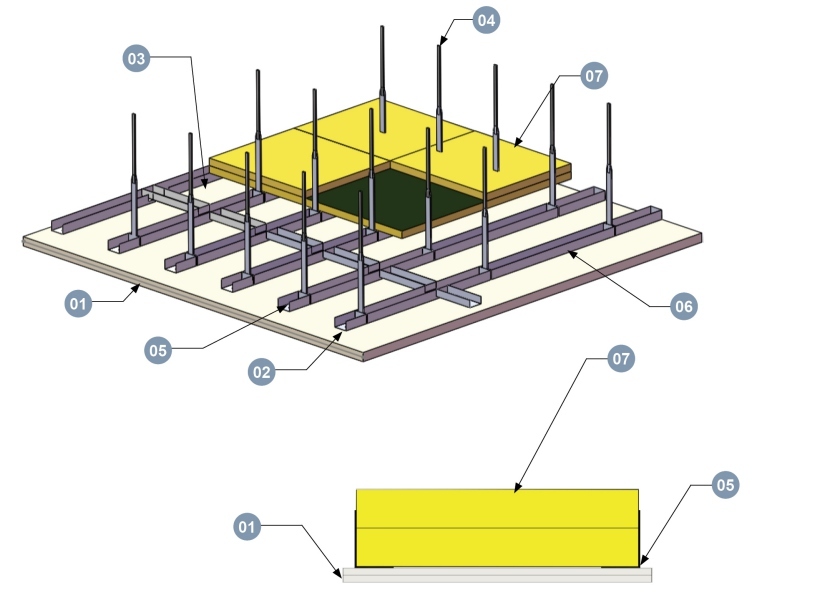 System illustration